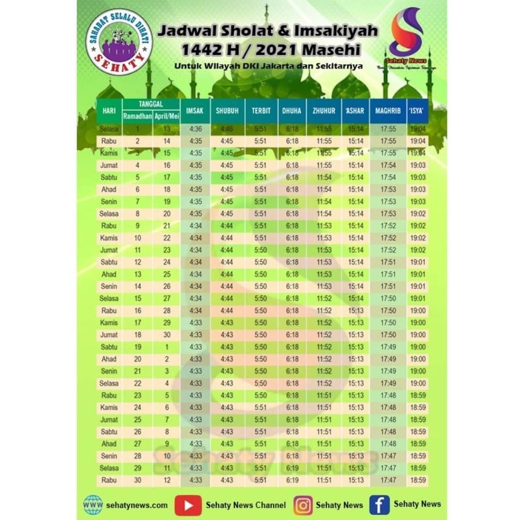 Imsakiah Sehaty